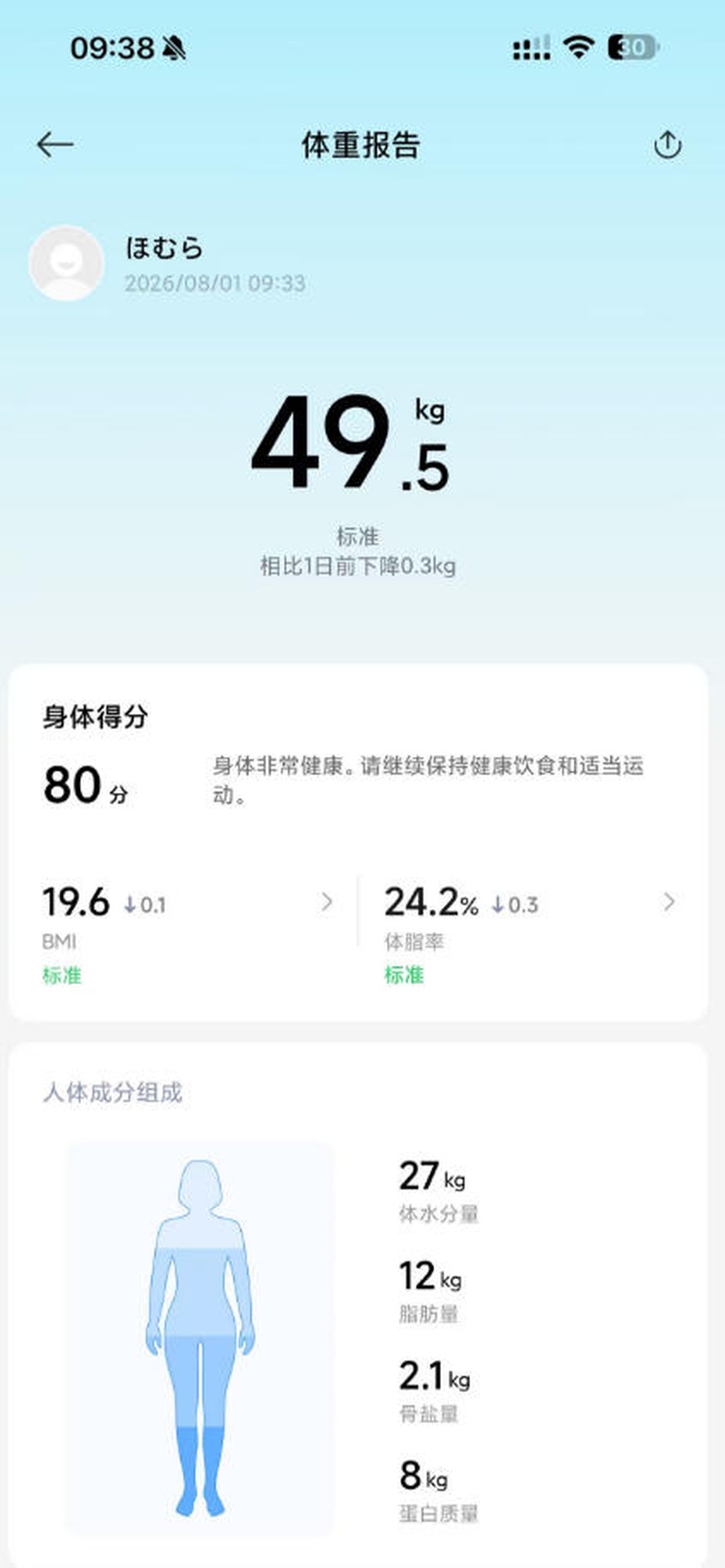 2026 年 8 月 1 日
